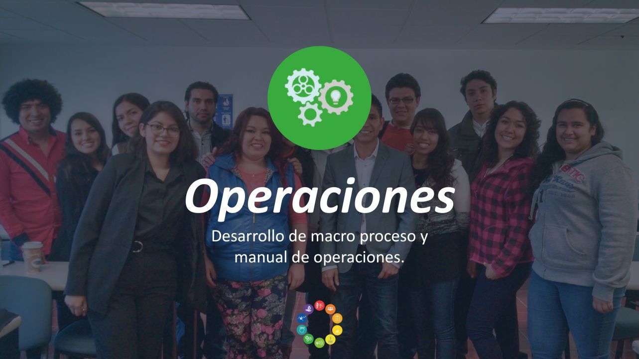 Módulo 7: Operaciones