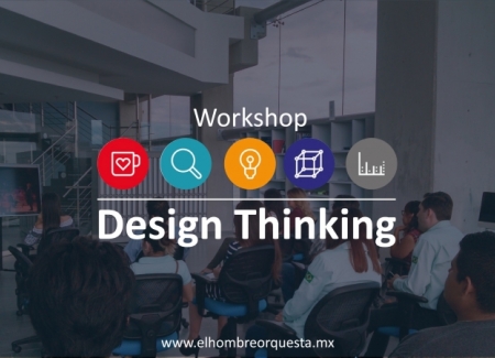 Design Thinking